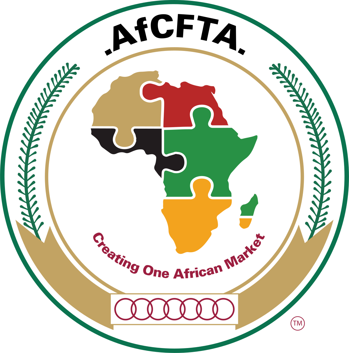 AfCFTA