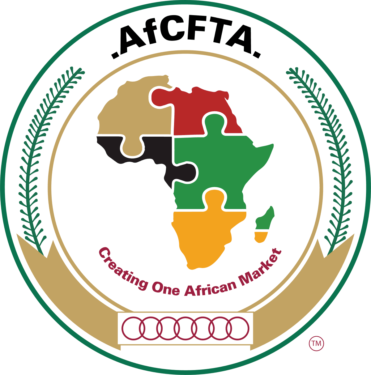 AfCFTA